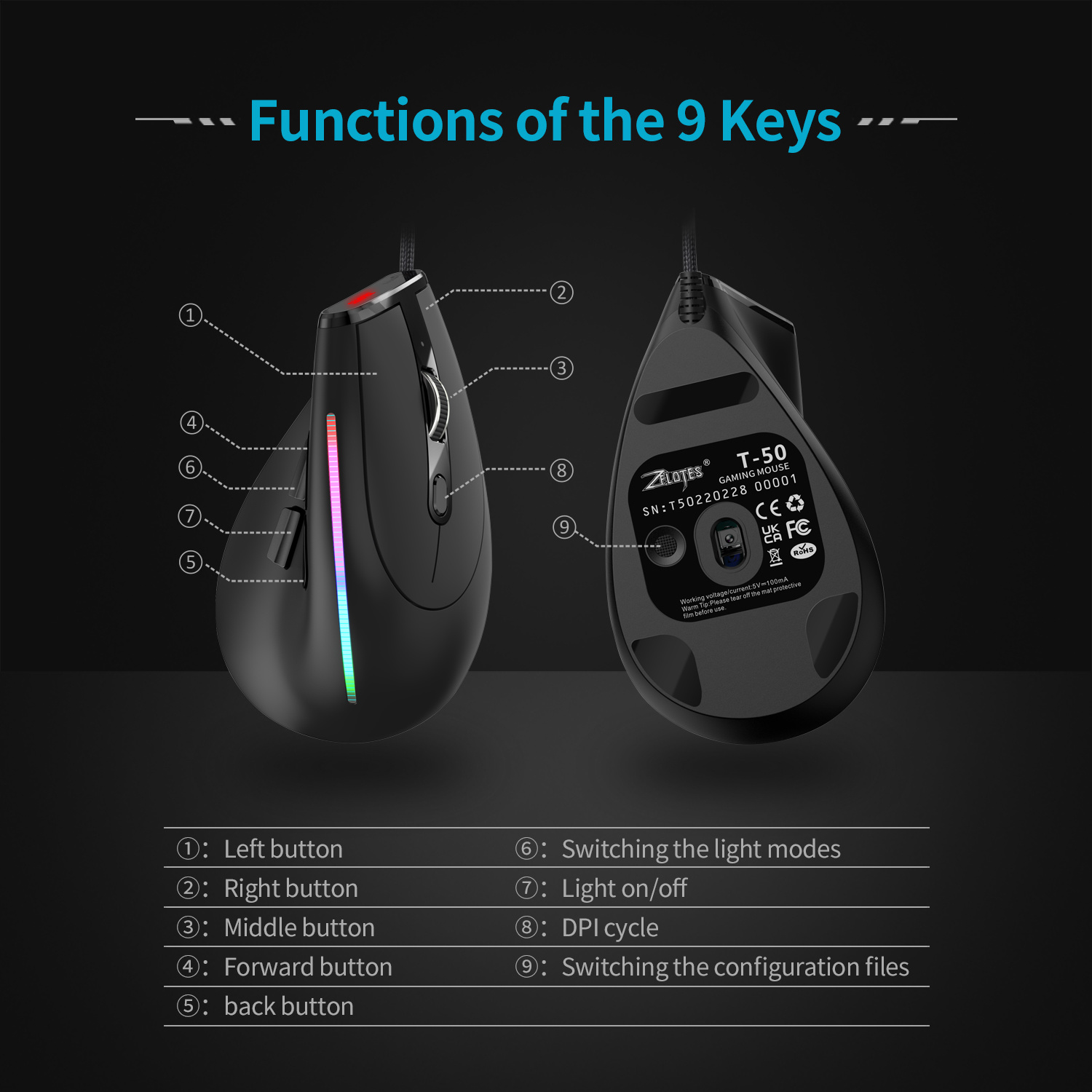 JOMAA Mouse game berkabel RGB  - Gaming Console Buttons ulasan dan harga